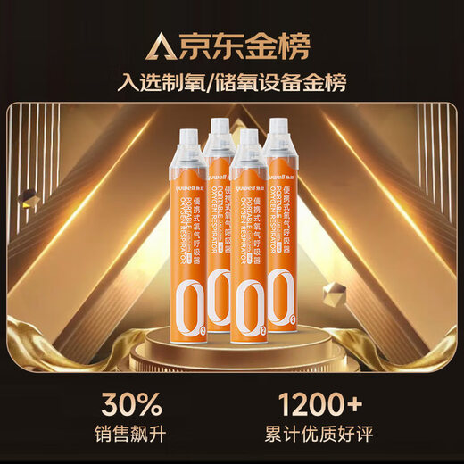 Yuwell oxygen bottle portable oxygen concentrator for pregnant women and the elderly altitude sickness travel 1400ml four bottles Yuwell oxygen bottle portable oxygen concentrator for pregnant women and the elderly altitude sickness travel 1400ml four bottles