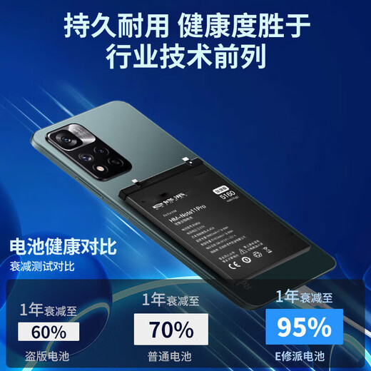 E-Xupai eignet sich für OPPO Full Series Mobile Phone Battery Ersatz für große Kapazität verbesserte Version [BLP673] A5/A7 Batterie