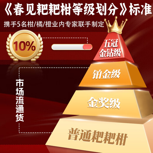 Tian Liangjis authentische Frühlings-Mandarine JD/SF – Lieferung am nächsten Tag an vielen Orten. Orange, Mandarine, Mandarine, nicht hässliche Mandarinenfrucht. 5 Jin Jin entspricht 0,5 kg. Farbkartonverpackung. 80 % der ausgewählten Personen sind super kostengünstig. Netto 4,5 Jin Jin entspricht 0,5 kg. Sehr zu empfehlen. Extra große Frucht. Einzelne Frucht 85–90 mm+