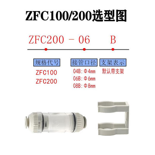 SMC Vakuumfilter ZFC53-B/ZFC54-B/ZFC74-B/ZFC75-B/ZFC76-B/ZFC77 ZFC54