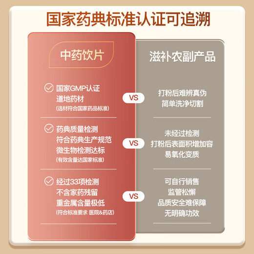 
Banshan Nong Panax notoginseng powder 250g Chinese herbal medicine tablets Wenshan Panax notoginseng powder in Yunnan Province dispersing blood stasis to stop bleeding and reduce swelling and pain. Nutritional regulation of high blood pressure in middle-aged and elderly people give gifts to elders