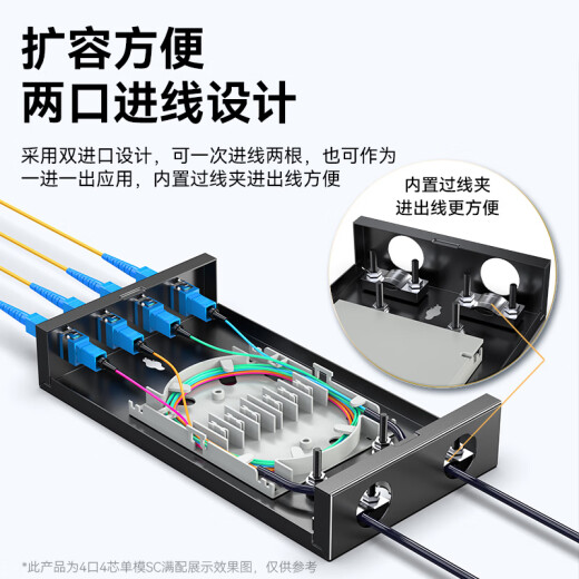 胜为光纤终端盒 4口4芯单模SC满配尾纤法兰盘 桌面式光缆熔接盒 光纤续接盘配线架 FWBO-144S-S