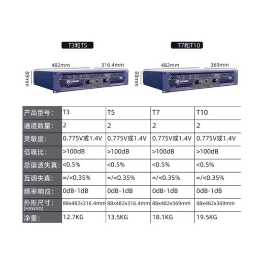 JBL optional Crown CROWN T3 T5 T7 T10 reiner Leistungsverstärker Hochleistungs-Analog-Leistungsverstärker Bar KTV Bühnenauftritt Konferenz Heimkino Karaoke Zweikanal T3/Station (330 W*2 Kanäle)