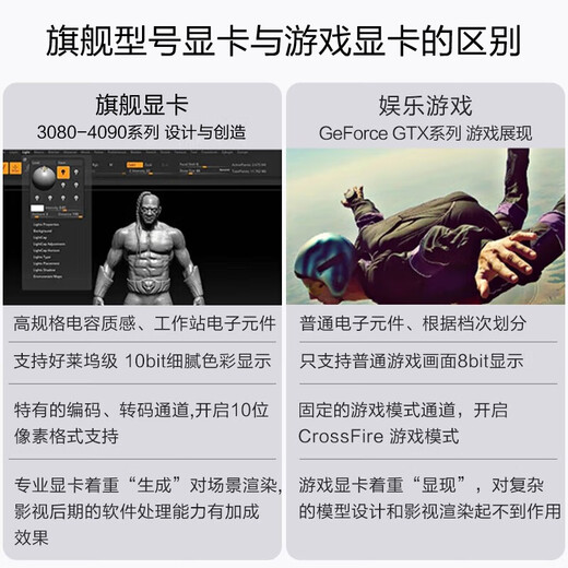 Cangying i9 14900K deep learning dual-channel RTX3090/4090/5090 server host Ai model training rendering modeling algorithm host computer host workstation RTX3080 20G*1 piece i5 14600K+32G memory+2TB solid state