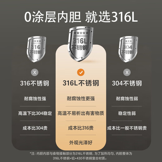 苏泊尔（SUPOR）苏泊尔0涂层球釜电饭煲 0涂层4L不锈钢内胆2-6人电饭煲电饭锅 750W大火力家用微压多功能锅无涂层 4L 316L无涂层球釜内胆 SF40FC699