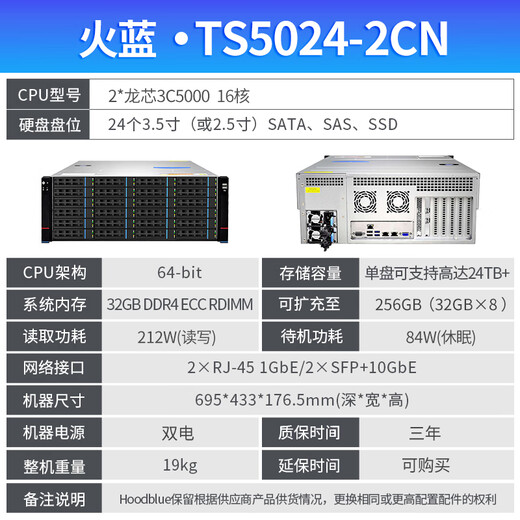 
Hoodblue TS5000-2CN Domestic Information Technology Storage Server TS5024-2CN-192TB