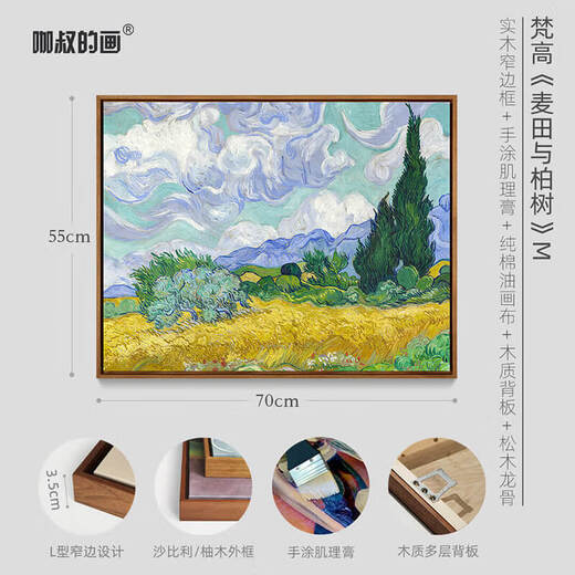 New artist's gift product Van Gogh's 