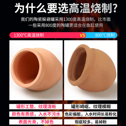 LZJV鱼缸造景陶罐躲避洞鱼虾躲避屋慈鲷迷你鹦鹉鱼繁殖屋产卵虾窝异形 米黄-701