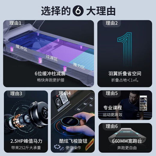 Shuhua (SHUA) Treadmill Adult Home Indoor Foldable High-Looking Smart Gym Commercial Treadmill E7 Supports Hongmeng Zhilian+ Racing Jump Rope