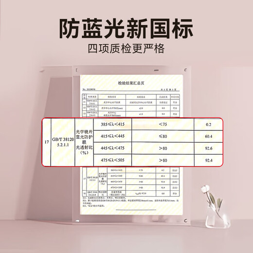 夕阳红防蓝光老花镜男柔韧记忆钛架时尚商务超轻高清高档老花眼镜 150度 建议50-54岁