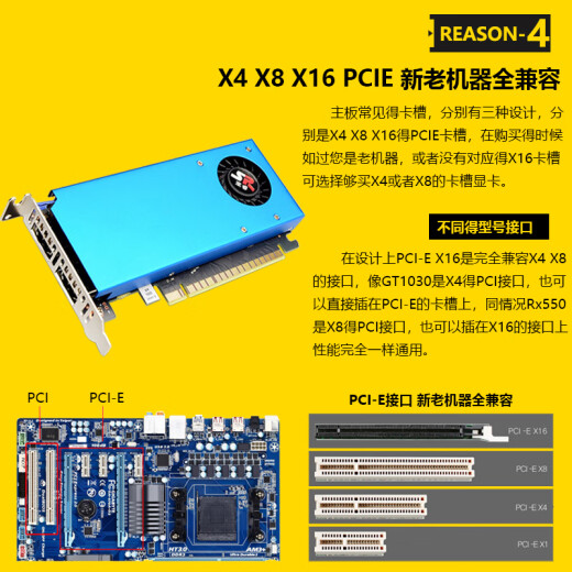 
Songrui Collection Half-Height Knife Card Graphics Card Brand New GTX1060/1050TI/1650/1030/RX550 Server Industrial Control All-in-One Mini Case OPS Computer Graphics Card 2-screen GTX1050 2G Small Case Graphics Card DP+HDMI