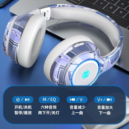 SONIY applicable Bluetooth headset headset 5.2 Bluetooth desktop headset karaoke game listening to music sports Android computer universal stereo headset flagship white [HD sound quality] comfortable earmuffs all-inclusive earphones free audio cable + charging cable
