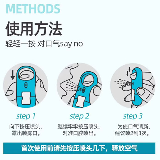 Listerine Oral Spray Cooling Flavor Portable Spray Refreshing 7.7mL*2 Women Long-lasting Fragrance to Remove Bad Breath