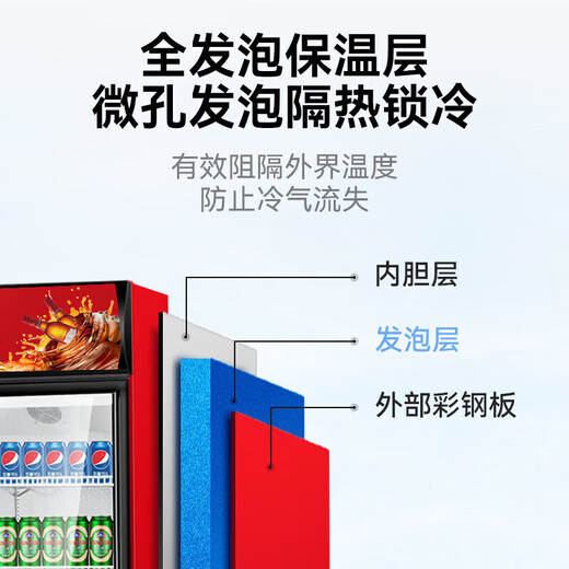 Meiling Fashion Home субсидировала 20% шкаф для напитков большой емкости, коммерческую морозильную камеру, витрину с прямым охлаждением, шкаф для напитков с чистым воздушным охлаждением, незамерзающий шкаф для хранения свежих продуктов, холодильник со стеклянной дверью супермаркета, вертикальный пивной шкаф, большую однодверную машину на 450 литров, с чистым воздушным охлаждением, без замерзания | утолщенная медная трубка Модернизированная утолщенная медная трубка холодильная | Дунбэй компрессор | энергосбережение первого уровня