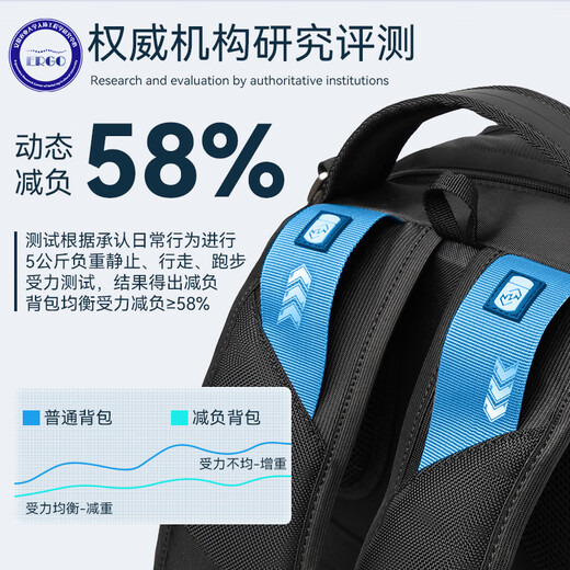 
CROSSGEAR Swiss Army Soldier Knife Backpack Men's Travel Business Travel Large Capacity Backpack 16-inch Computer Middle and High School Students' School Bag