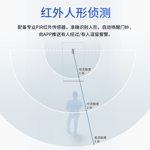 TP-LINK 智能可视门铃监控家用电子猫眼门口摄像头 无线wifi手机远程对讲300W超清夜视 【新品推荐 超高性价比】300万锂电款 32GB