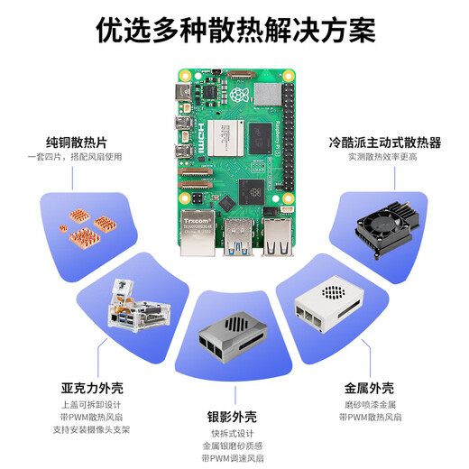 Yahboom Raspberry Pi 5 Generation Raspberry Pi 5 Development Board AI Starter Kit PCIe Programmierung 4B Motherboard Python Luxus Computerpaket PI5/16GB