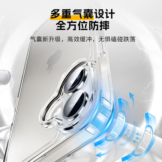 Hergestellt in JD [hohe Transparenz und nicht einfach zu gelb] iPhone16Plus Mobilfunkhülle Apple 16plus Mobiltelefon Hülle Lens Film Airbag Anti-Fall-Fall-Schutzhülle Lens Vollbezug Anti-Gelb Anti-Wear Anti-Shock