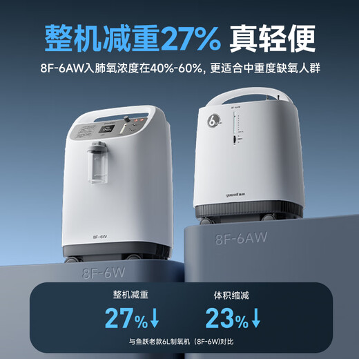 Yuyue Medical Oxygen Concentrator Oxygen Inhalation Machine Qingyin Household Elderly 5L Upgrade 6L Liter 8F-6AW Moderate to Severe Hypoxia Yuyue Medical Oxygen Concentrator Oxygen Inhalation Machine Qingyin Household Elderly 5L Upgrade 6L Liter 8F-6AW Moderate to Severe Hypoxia