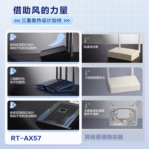 华硕（ASUS）RT-BE57/RT-AX57双频四核 WiFi7 千兆家用电竞无线路由器 电竞芯 游戏加速穿墙王 OP DIYB 华硕RT-AX57【WiFi6】