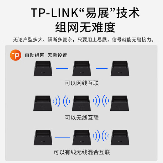 Pulian (TP-Link) WiFi6 Wireless Router Distributed Mutter-Kind-Ganz-House-Set 3000m Gigabit Easyseng Mesh High-Speed ​​5G Dual-Band Home Home High-Speed-Spiele durch die Wallking-WiFi6-Dual-Band-3000-m-Gigabit-Easy-Sheng 3-Pakete (4-5 Räume) (4-5 Räume) (4-5 Räume) (4-5 Räume)