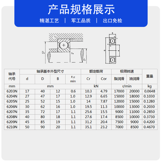 哈尔滨轴承6203N6204N6205N6206N6207N6208N6209N6210N卡簧槽轴承 6208N外径止动槽 其他