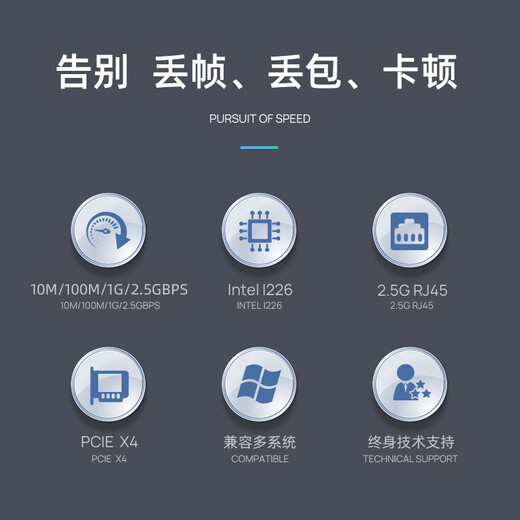 LR-LINK Lianrui 2.5G network card PCIe four-port 2.5G Ethernet network adapter (based on Intel I226 main control) data transmission network card (half-height four-port 2.5G network card) LRES1057PT