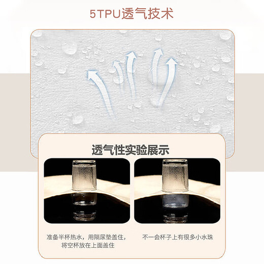 菲菈多婴儿隔尿垫防水可水洗彩棉宝宝尿布垫产妇护理垫夏季月经姨妈垫子 虎虎生威 30*45cm