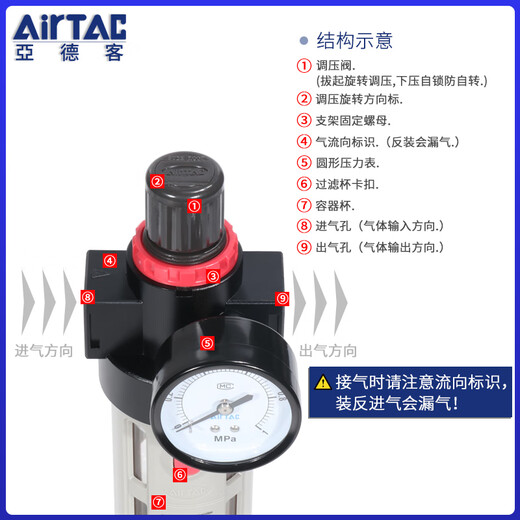 Airtac single cup pneumatic pressure regulating air source processor gas filter BFR2000/30001/4000A1 BFR30001 3 points differential pressure drainage type
