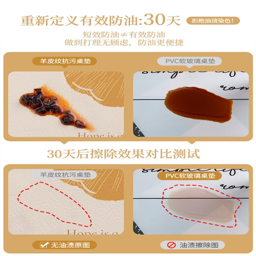 Lilang dining table mat round small round table round coffee table mat no-wash oil-proof and waterproof tablecloth anti-scalding anti-slip mat dining table mat three meals four seasons bear diameter 150cm