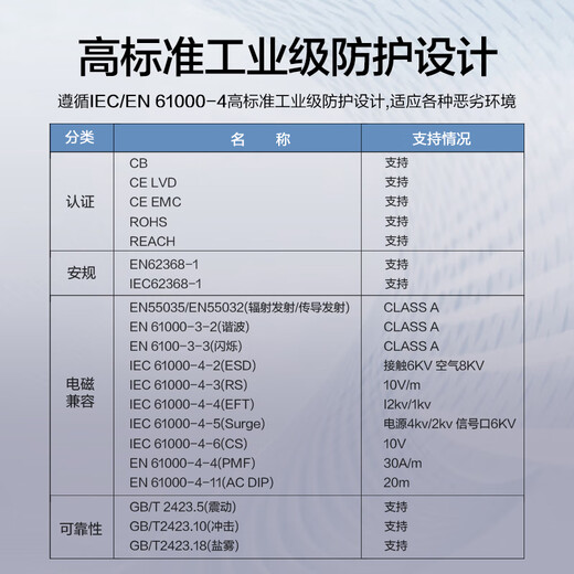 华三（H3C）5口8口百兆千兆工业级以太网交换机 工业网络交换器 企业网线分线器分流器 DIN导轨壁挂安装 Mini S8G-I 8口千兆工业交换机 监控网络分流器分线器集线器