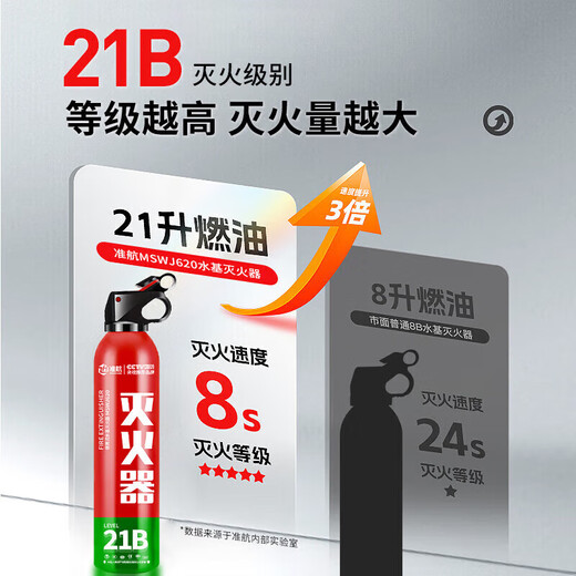 Zhunhang gas mask anti-smoke mask fire mask fire extinguisher matching fire escape mask 620 water-based 21B vehicle-mounted household dual-purpose fire extinguisher