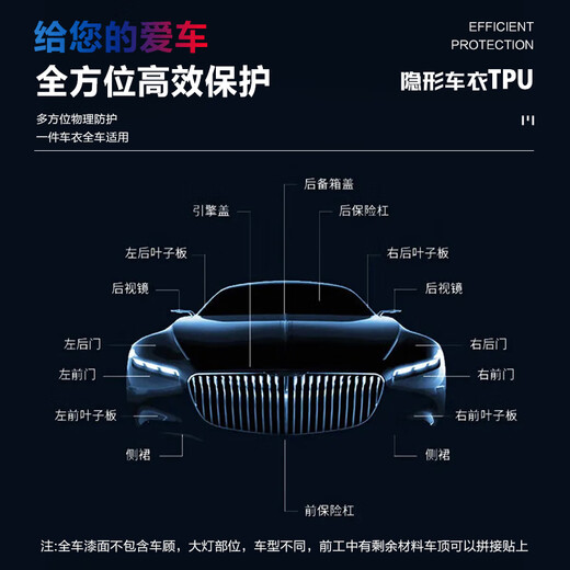 Warnes applicable invisible car film for Audi A6L A4L A5 A8L Q5L Q7 Q8 TPU paint protection film TPU material 8.5MIL brightening version Ten-year warranty