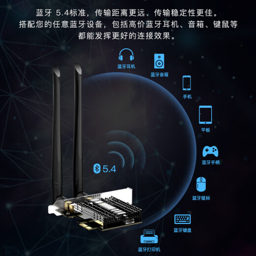 Yilian (edup) Wifi7 Gigabit E-Sports Wireless Network Tarjeta 8774M Triple-Band 5G Desktop Computer Interfaz PCIe Bluetooth 5.4