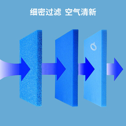 
Taoxingsheng General-purpose Philips Vacuum Cleaner Filter Mesh Cotton Filter Cable Blue Sponge Accessories FC8760 8761 8764 8766 9710 9712 9713 9714 2 packs [thickened filter cotton]