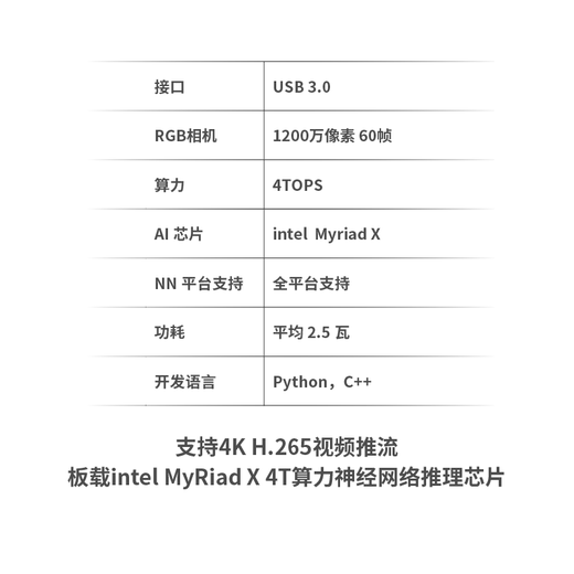 OAK China OAK-D-Pro structured light infrared artificial intelligence binocular depth camera face recognition AF version auto focus model