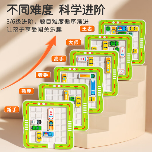 结盟者华容道玩具汽车滑动拼图数字儿童3到6岁思维训练智力玩具 升｜移车出库【磁吸款】750题22