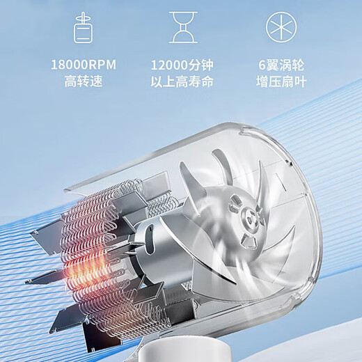 Xiaoshi (showsee) home hotel dormitory hair dryer high power 20 million high concentration negative ions hair care high wind speed drying noise reduction leafless gift portable 1800W high power hair dryer large air volume A10 comes standard with 20 million negative ions