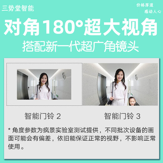 
Xiaomi (MI) Smart Doorbell 3 Video Doorbell Set Smart Home Video Doorbell Security Home Xiaomi Video Doorbell 3 Xiaomi Doorbell 3 Set