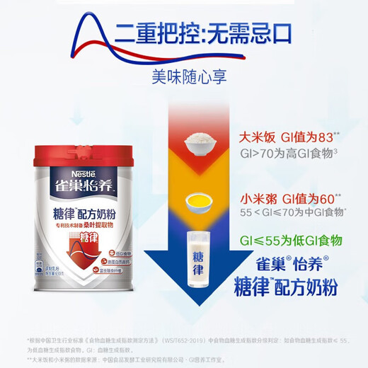
Nestle Yiyang Sugar Rule Low GI Low Sugar Nutritional Formula Milk Powder 690g/g without added sucrose *2 cans