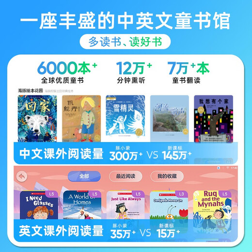 豚小蒙早教双语阅读机T10晴空粉新年礼品 0-12岁儿童版家教机构第三代类纸屏护眼防蓝光中英双语智能早教平板电脑16英寸8G+256G 大J小D推荐海豚学习机海量中英文课外阅读资源绘本动画早教熏听