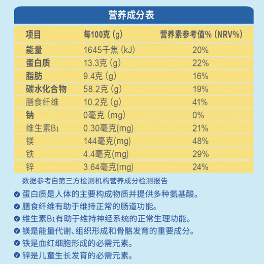 精力沛奇亚籽胚芽燕麦片728g铁罐小麦胚芽黑麦片冲饮谷物早餐即食 原味