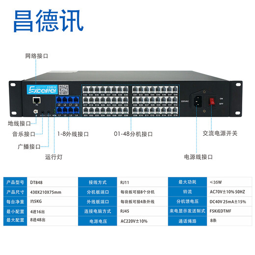 EXCELLTEL CDX8000-DT848 Interruptor de teléfono programable 4 en 16 24 32 48 Fuera de la empresa ENTERPRISE IVR Alarma de emergencia de emergencia de un solo clic de un clic 4 en 32 fuera (Configuración de software de la red de computadoras)