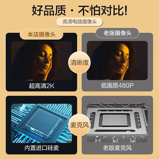 斯泰克（stiger）电脑摄像头高清带麦克风视频通话会议考研复试网课笔记本台式机一体式直播视频家用教学USB外置2K