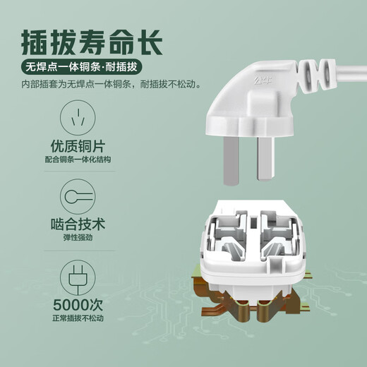 公牛（BULL）插座usb插排插线板拖线板插板带线家用多功能转换器多用 U12033  20W快充-1.8m