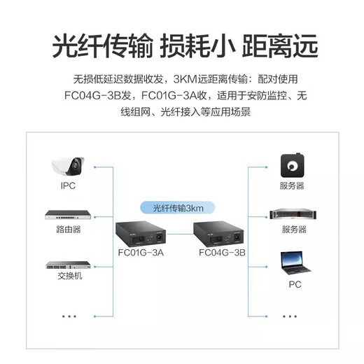 H3C New H3C Gigabit fiber optic transceiver pair single-mode single fiber one optical one electrical four electrical Gigabit photoelectric converter network high speed long distance transmission 3 kilometers 20KM Gigabit 3 kilometers FC01G-3A/FC01G-3B