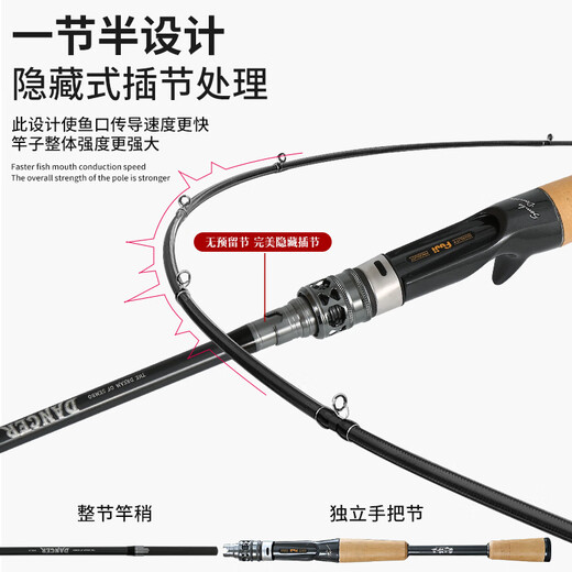 桑巴路亚桑巴舞者一本半路亚竿范用虫竿超快调高感度直枪柄鳜鱼远投杆 2.04m C682-ML-枪柄