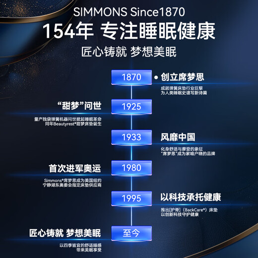 席梦思（Simmons）弹簧床垫孩童青少年学生宿舍护脊1.2米*1.9米床垫1.35米偏硬 星梦 1350*2000