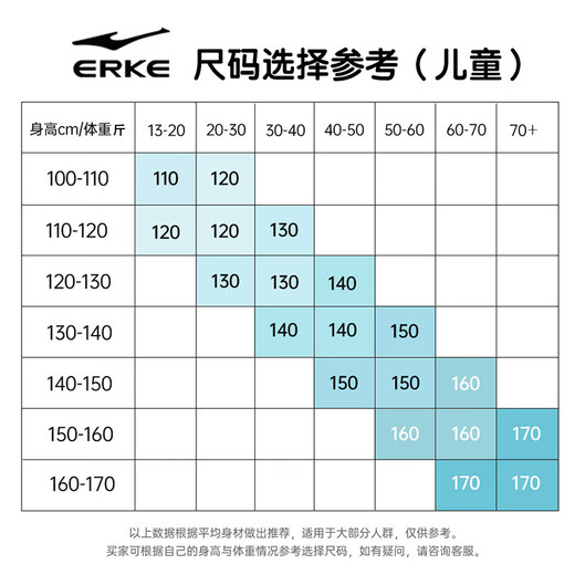 Hongxing Erke (ERKE) children's swimsuit, boy's sun protection one-piece swimsuit, breathable and comfortable hot spring swimsuit for small, medium and large children