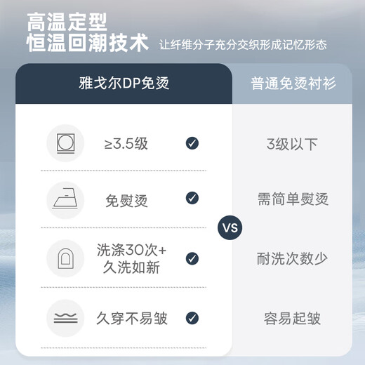 雅戈尔衬衫男免烫衬衫秋冬青年男长袖衬衫全棉格子衬衫 灰色VLDP119723DBY 41